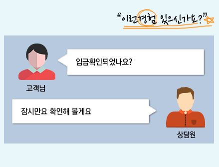 자동 발주 시스템