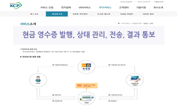 현금영수증 발행,상태관리,전송,결과 통보