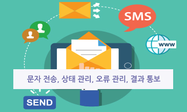 문자 전송,상태관리,오류관리,결과 통보